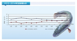 ���~����ʡ���~�� �V�|�~�rڅ���ϝq������ˮ�aǰ�ء�2015��1�¿��Ј�څ��