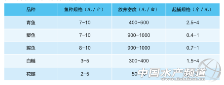 ��h�|����������B(y��ng)ģʽ�w�����Ј�(ch��ng)�{(di��o)��