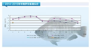 �_���~���~�r���� ���Ѓr���y�q ������ˮ�aǰ�ء�2015��2�¿��Ј�څ��