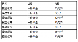 ������������2��25�������׌��r������ُ�r��