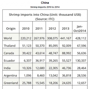 2014���Ї����r�M���~�_4.2�| ��2012�귭��