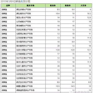 2015��3��6���a�~���l�r��