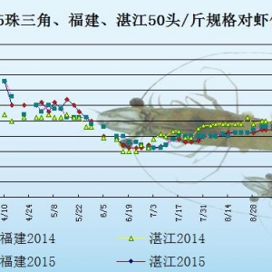 ���r��߅�r��������m�j�� �����r�r�y�q