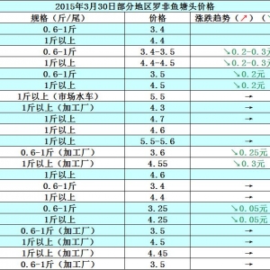 �_���~�r���܈󣺹�������  �����~�rڅ������