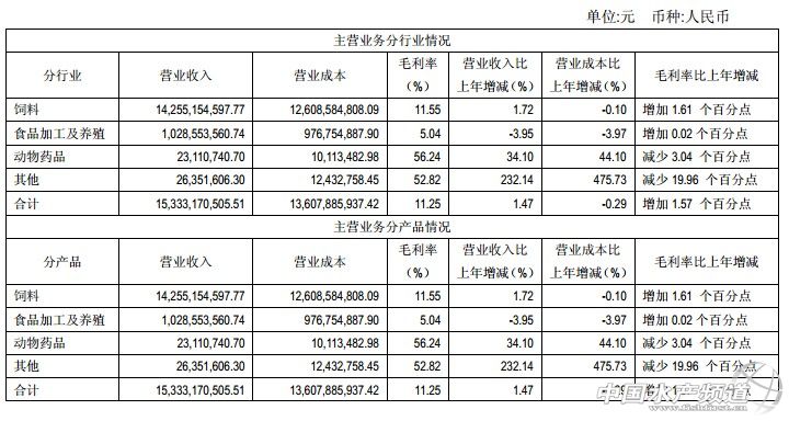 ͨ���ɷ�2014����N(xi��o)��399.09�f(w��n)��