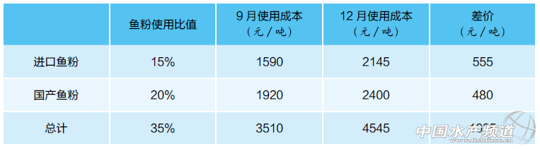 �~(y��)�ۃr(ji��)����� �S��Ͽ���ԇԇ�@��(g��)���~(y��)�۷���