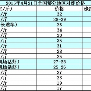 ���r��߅�r�����كr��  ����څ���ϝq