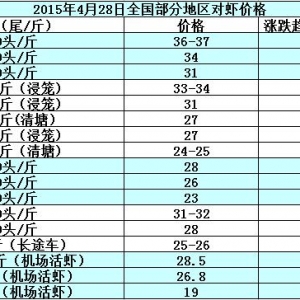 ���r��߅�r���Ј�����С  ��������څ��