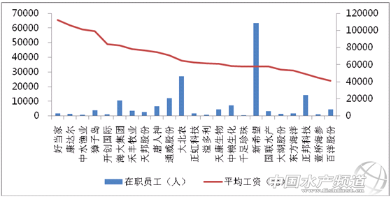 23��O������I���ľ��Aȫ���@��