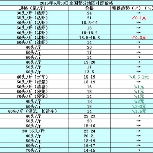 ���r��߅�r�����Ќ��r�^��    �r�r��λ�\��