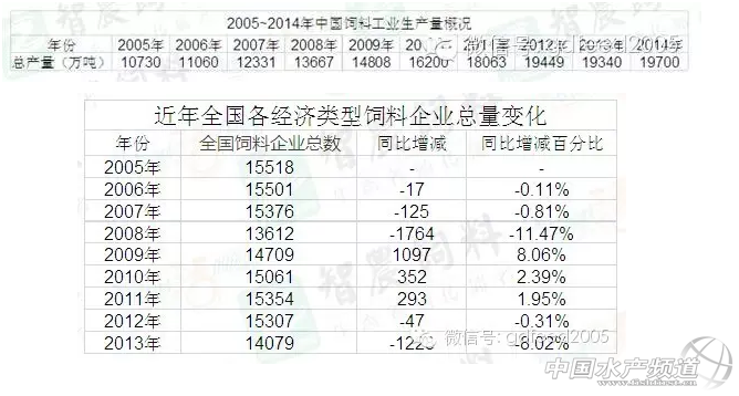 ��ϘI�ڽ��v�ڰ�����С�����I�ĳ�·����