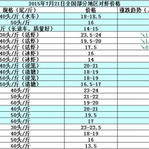 ���r�r���܈��Ј��N��ƣܛ  �r�r�ϝq����