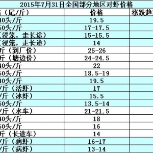 ���r�r���܈��N�����fƽ��  �r�����в���