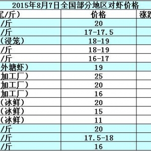 ���r�r���܈��N�������y��  �r�r�ϝq����