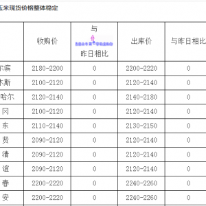 2015��8��11�Շ�(gu��)��(n��i)���׃r(ji��)��R��