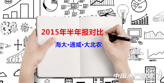 ������ͨ�������r�ɿ�������Щ���P