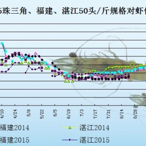 ���r�r���܈󣺌��r��������  �����r�r�����ϝq