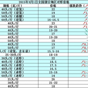 ���r��߅�r��؛Դ��ȱ  �r�rڅ�q