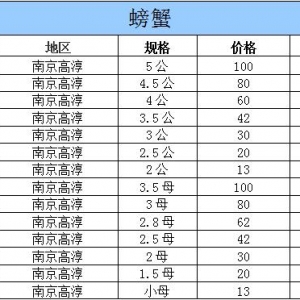 2015��9��9�ս��K�ߴ���з�r������