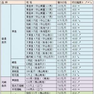 ������Ѯ�����ǵ؅^���~�S��~���|�~����R��