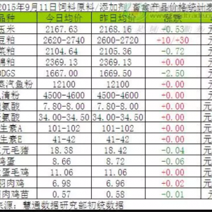 2015��9��11�����ԭ�σr��q��