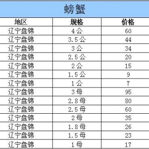 2015��9��12���|���P�\��з�r������