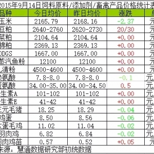 2015��9��14�����ԭ�σr��q��