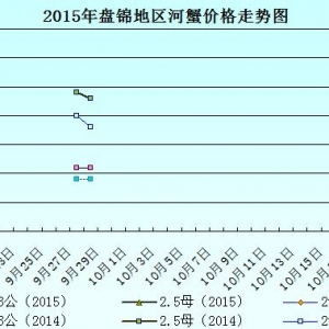 2015��9��16���|���P�\��з�r������