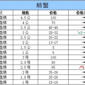 2015��9��17���|���P�\��з�r������