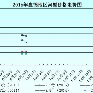 2015��9��21���|���P�\��з�r������