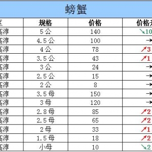 2015��9��20�ս��K�ߴ���з�r������