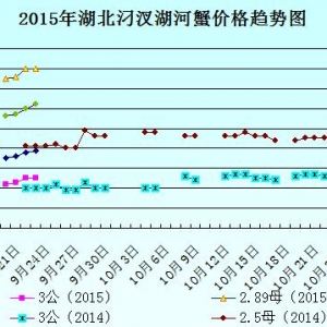 2015��9��23�պ����������з�r������