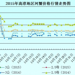 2015��9��23�ս��K�ߴ���з�r������