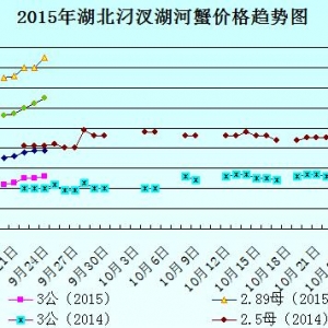 2015��9��24�պ����������з�r������