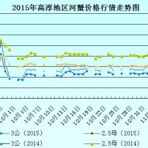 2015��9��24�ս��K�ߴ���з�r������