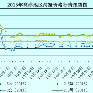 2015��9��26�ս��K�ߴ���з�r������