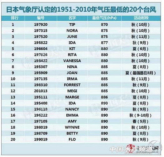 �����24̖�_�L���޾�����������