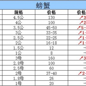 2015��10��29���|���P�\��з�r������