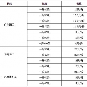 �����ՏV�|���ϵȵ������׌��r������ُ�r��