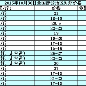 ���r�r���܈�؛Դ�_ʼ�oȱ  �r�r�����ϝq��