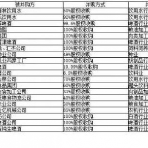 �Ї��r�IƷ����I���R���⡰Ұ�U�ˡ����{��