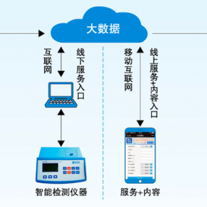 �Ͱ��Ƴ�һ�C���õ�����ħ�У�ħ�����ģ�