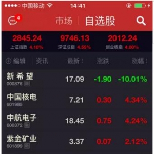 2016������ИI�ĸ������c�����