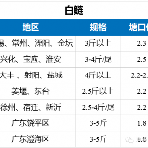 �r�� | 2016.04.08ȫ��ˮ�a�����܈�
