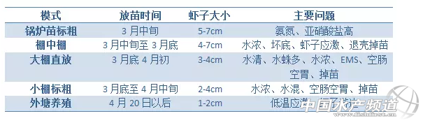 һ�󲨻�����(l��i)�u���㽭�����т��������r��(zh��n)����ˆ᣿