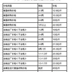 2016��5��10�Ռ��´��S�~��ُ�r��