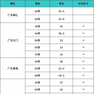 �����׌�(du��)�r���_���~�����|�����K�~�ȃr(ji��)������