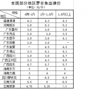 �_���~�����r�����~���a�~�ȶ�Ʒ�N���ڃr������