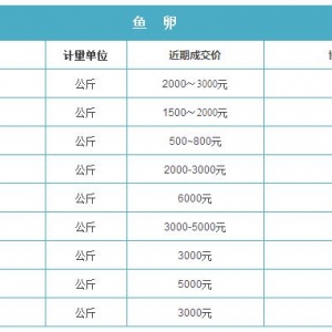 2016��06��15�պ���9�N��ˮ�~��~�ѡ��~�硢���~���³ɽ��r��ָ���r