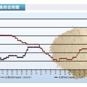 �~�ۣ������¼����~���� �������~�ۃr���λ���{������ˮ�aǰ�ء�2016��7�¿��Ј�څ��